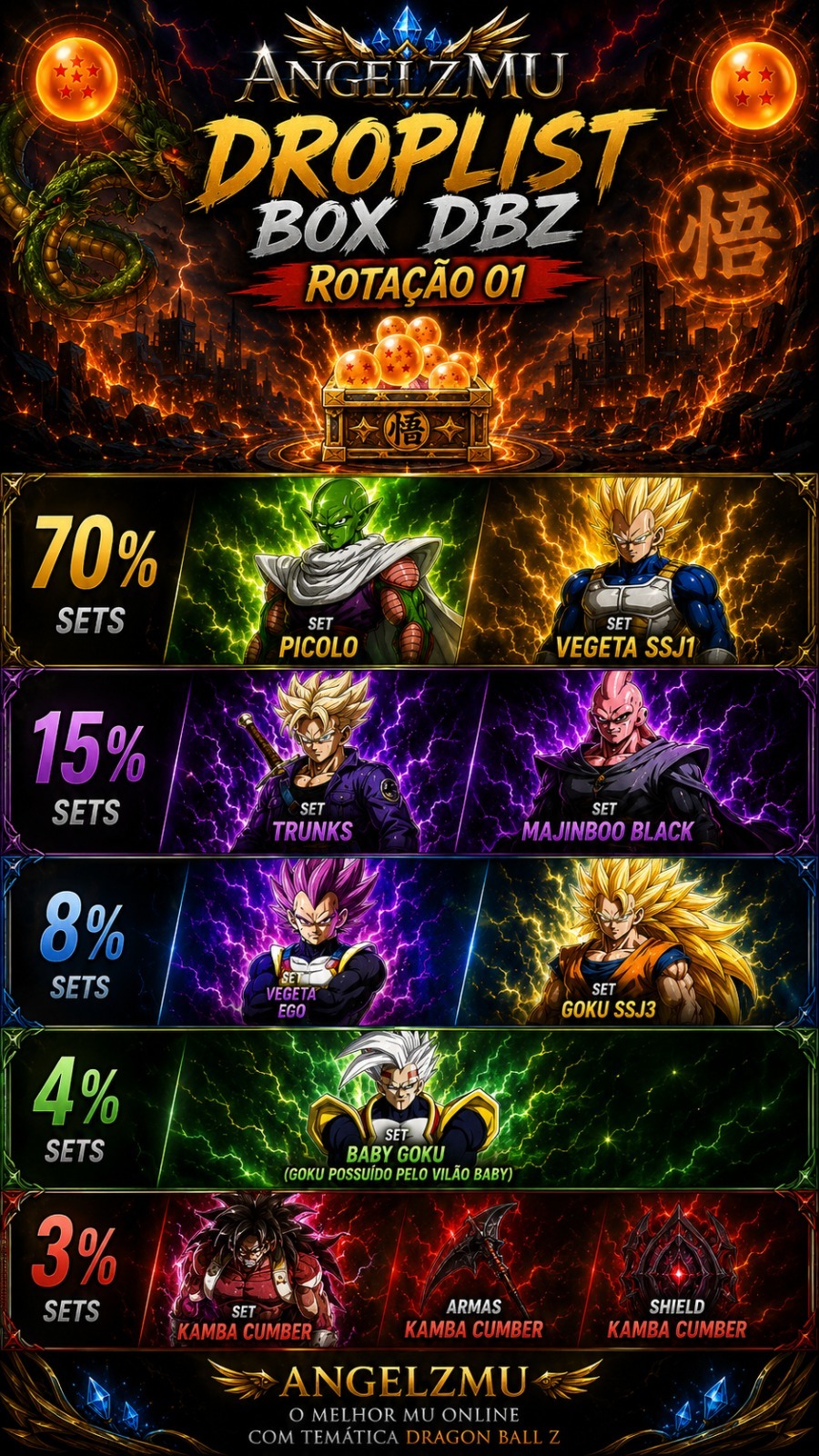 INVASÃO DBZ EM DEVIAS